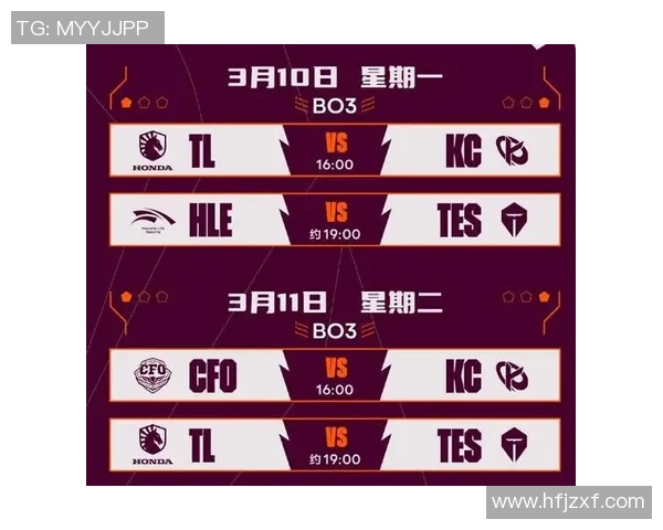 探讨英雄联盟战队TES近期状态与表现分析