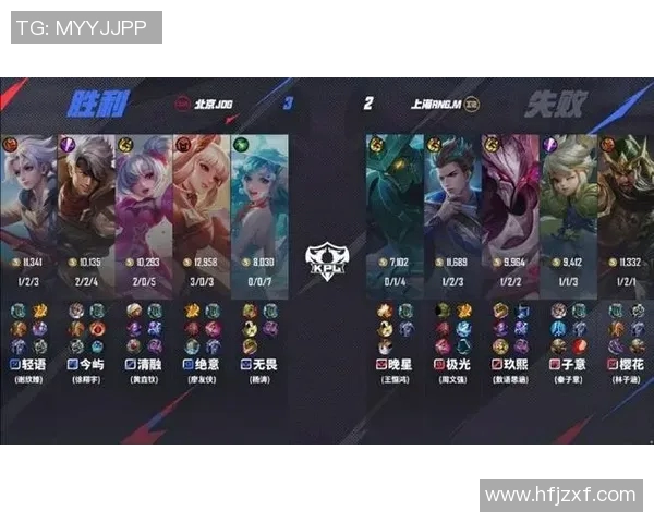 最新英雄联盟战队排名揭晓RNG强势领跑TOP10表现引人注目 最新英雄联盟战队排名揭晓RNG强势领跑TOP10表现引人注目