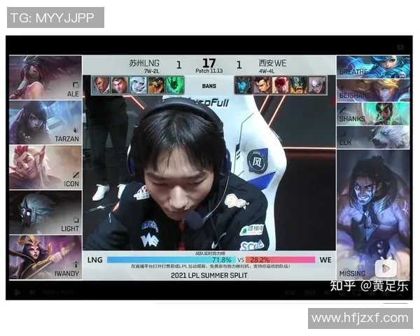 赛后复盘V5与LNG对决中的战术分析与技术细节探讨 赛后复盘V5与LNG对决中的战术分析与技术细节探讨