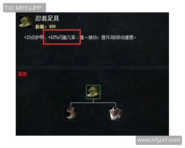 权威发布和平精英S15赛季LOL速度与实力排行榜全解析