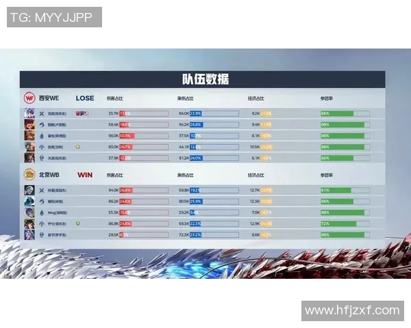 王者荣耀S15赛季深度解析WE战队的控制策略与电竞表现
