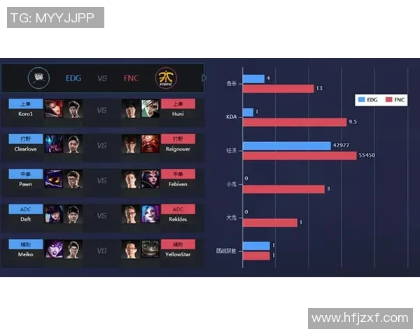 英雄联盟战术解析EDG反击体系的核心策略与执行方法