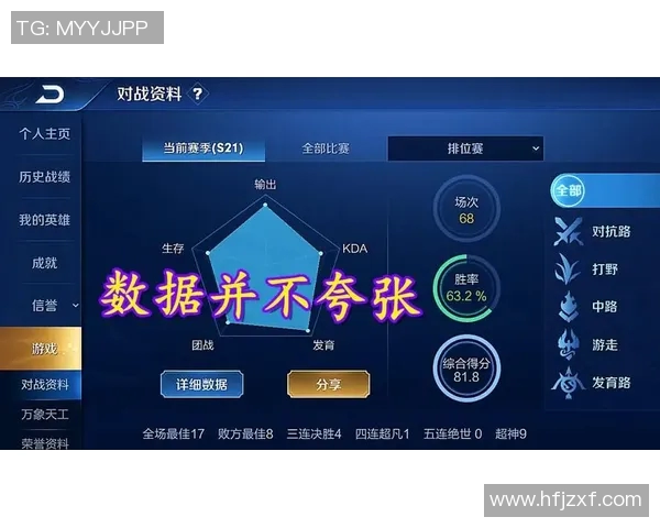 张磊深度解析王者荣耀游戏技巧与心得分享助你快速提升段位