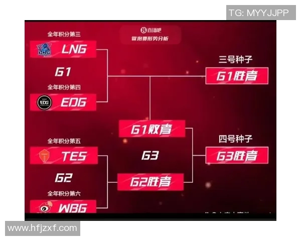 赛后分析LNG与EDG在战术灵活性上的较量与启示