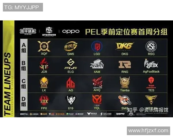 和平精英赛事分析RNG如何成功反击对手夺回荣耀 和平精英赛事分析RNG如何成功反击对手夺回荣耀