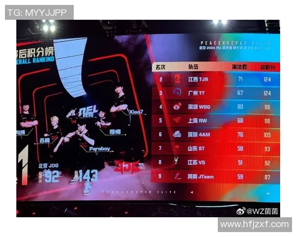 电竞实时数据热议和平精英JDG技术革新与战术演变探讨实时数据