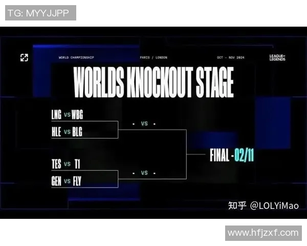 esports最新数据S15LOL赛事分析聚焦JDG战队的快速崛起与精彩表现 esports最新数据S15LOL赛事分析聚焦JDG战队的快速崛起与精彩表现