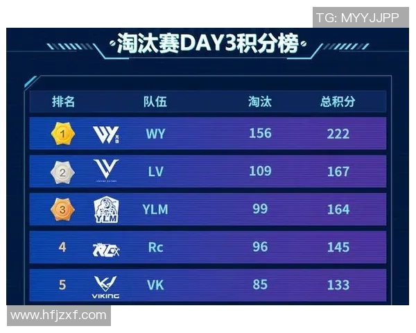 esports最新数据电竞实时数据揭秘FPX战术策略与和平精英的精彩对决分析 esports最新数据电竞实时数据揭秘FPX战术策略与和平精英的精彩对决分析
