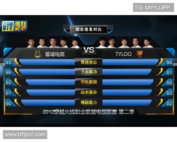 esports最新数据电竞比分揭秘王者荣耀背后的技术力量与WE战队的成功之路 esports最新数据电竞比分揭秘王者荣耀背后的技术力量与WE战队的成功之路