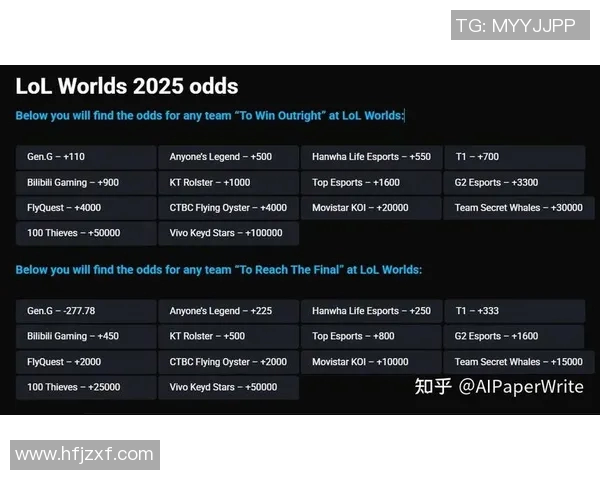 esports数据英雄联盟力量排行榜揭晓V5战队荣登第五名引发热议 esports数据英雄联盟力量排行榜揭晓V5战队荣登第五名引发热议