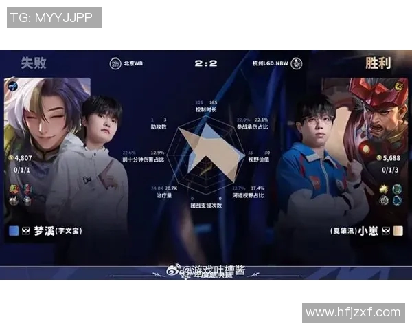 和平精英赛事中WE战队表现出色创下新速度排名记录引发热议实时新闻 和平精英赛事中WE战队表现出色创下新速度排名记录引发热议实时新闻