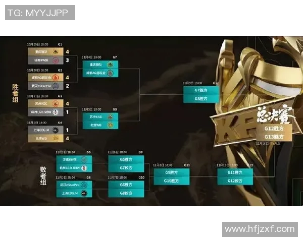 王者荣耀聚焦EDG战队心理素质的提升与比赛表现的关系分析实时新闻 王者荣耀聚焦EDG战队心理素质的提升与比赛表现的关系分析实时新闻